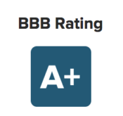 A Plus BBB Rating