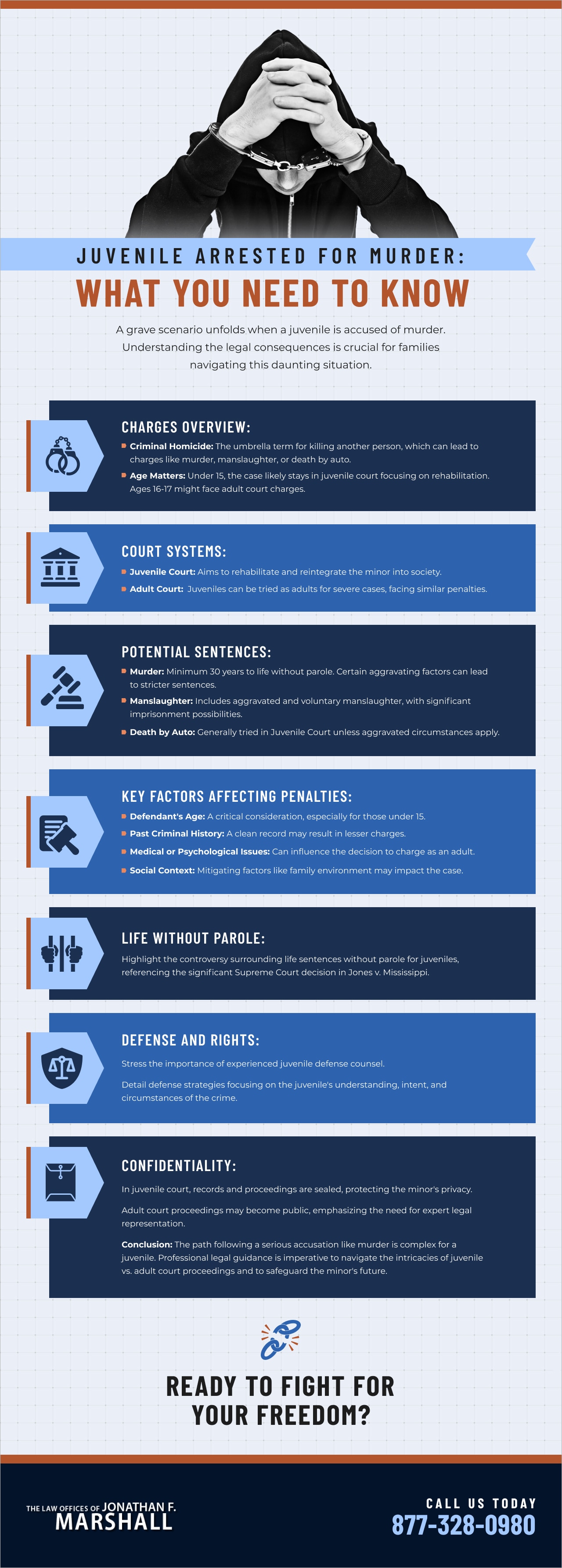 What Happens If a Kid Gets Arrested For Murder?