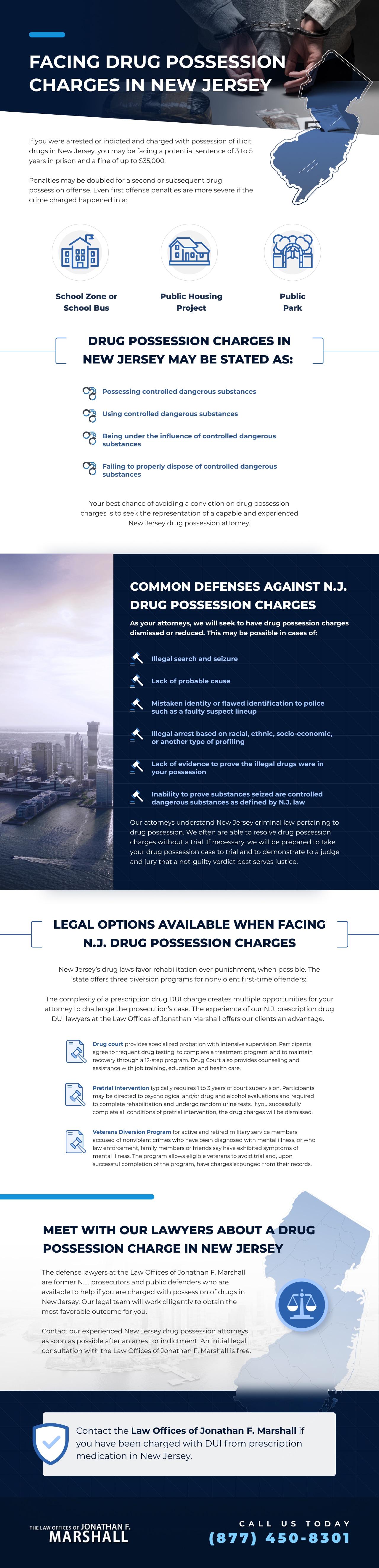 Facing Drug Possession Charges in New Jersey