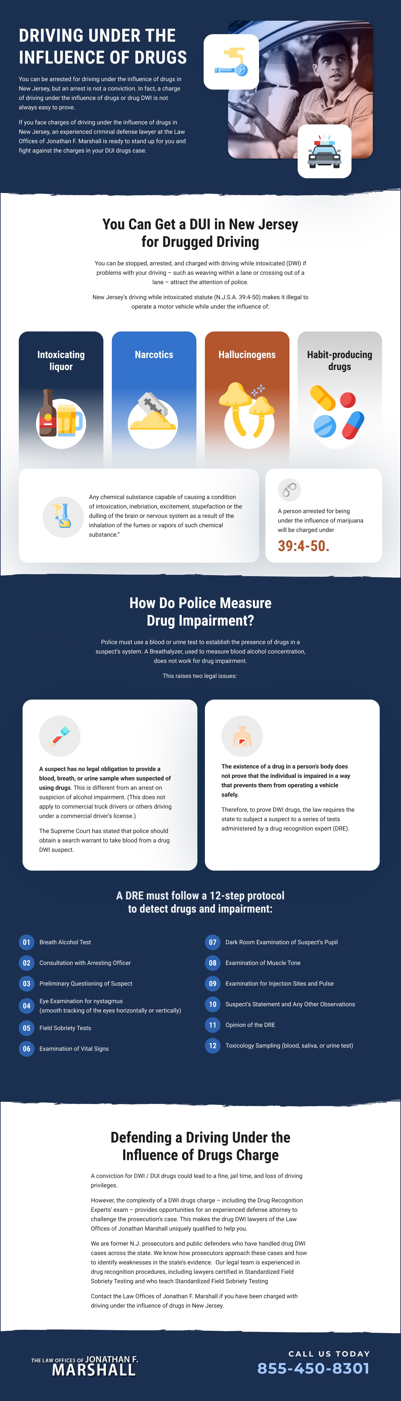 Driving Under the Influence of Drugs