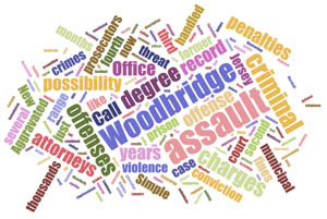 Woodbridge Assault & Threat Crimes Lawyers