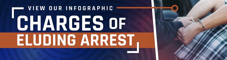 Charges of Eluding Arrest