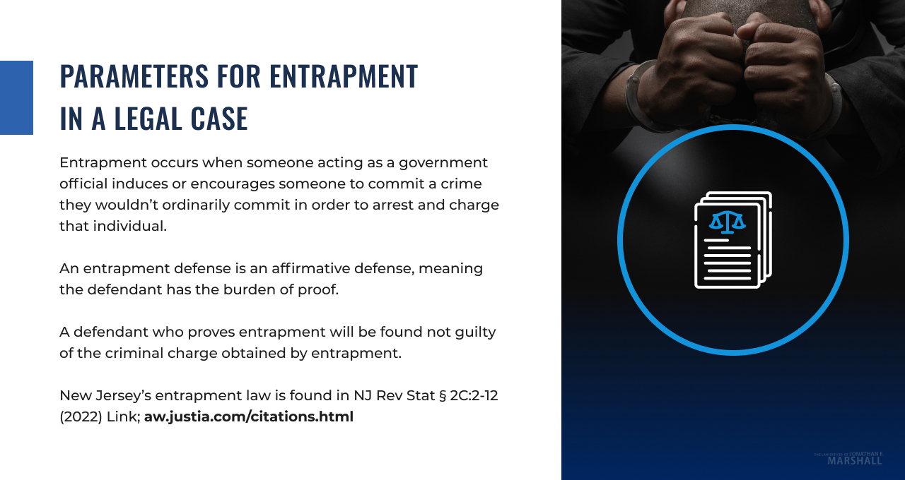 Parameters for Entrapment in A Legal Case