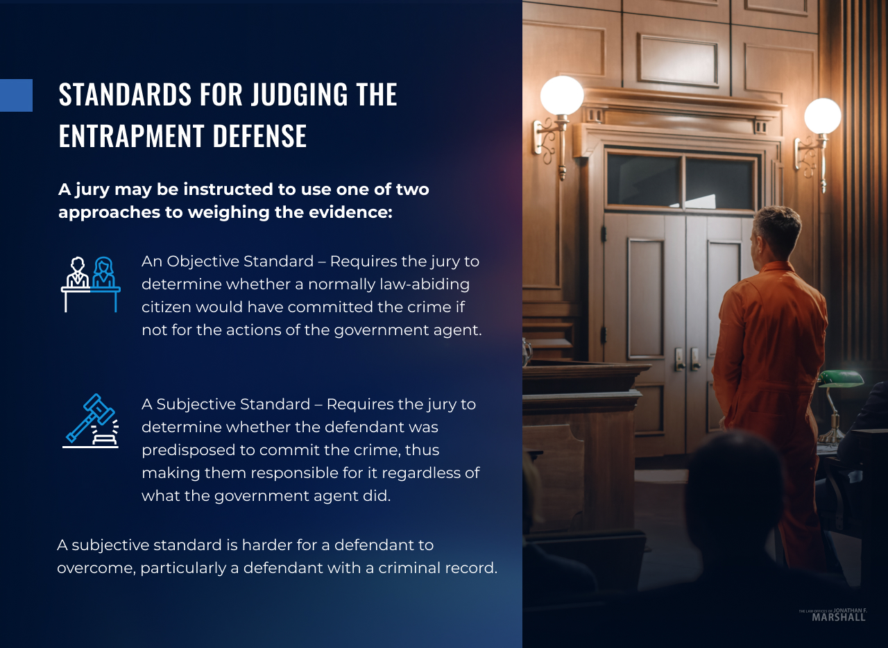 Standards of Judging The Entrapment Defense