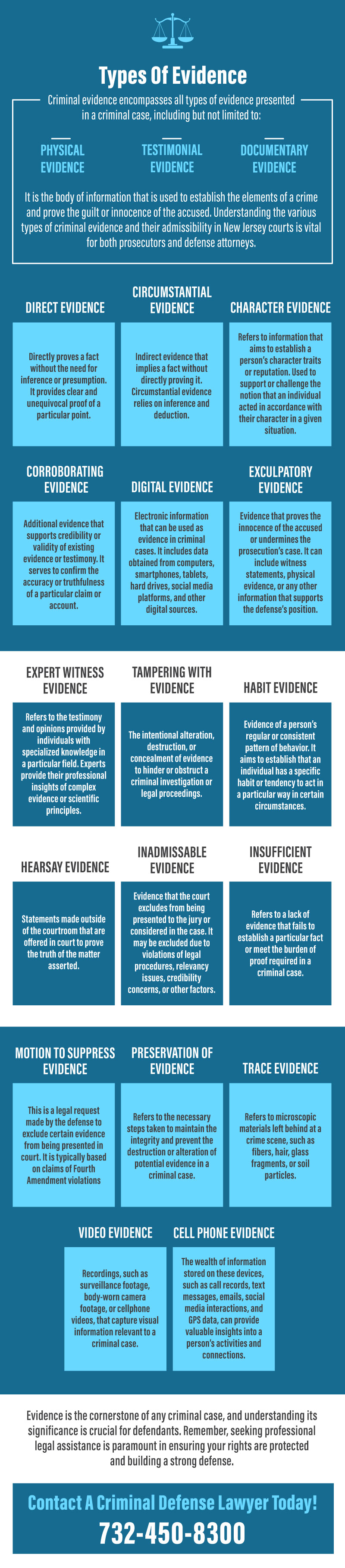 Evidence in NJ Criminal Cases - Infographic Detailing Types of Evidence