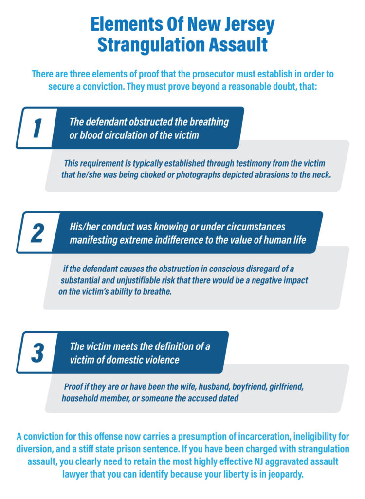 Elements of Strangulation Assault Law in New Jersey