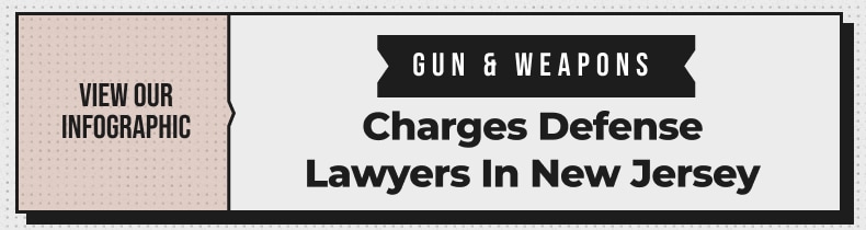 Infographic banner about Gun & Weapons Charges Defense Lawyers in New Jersey