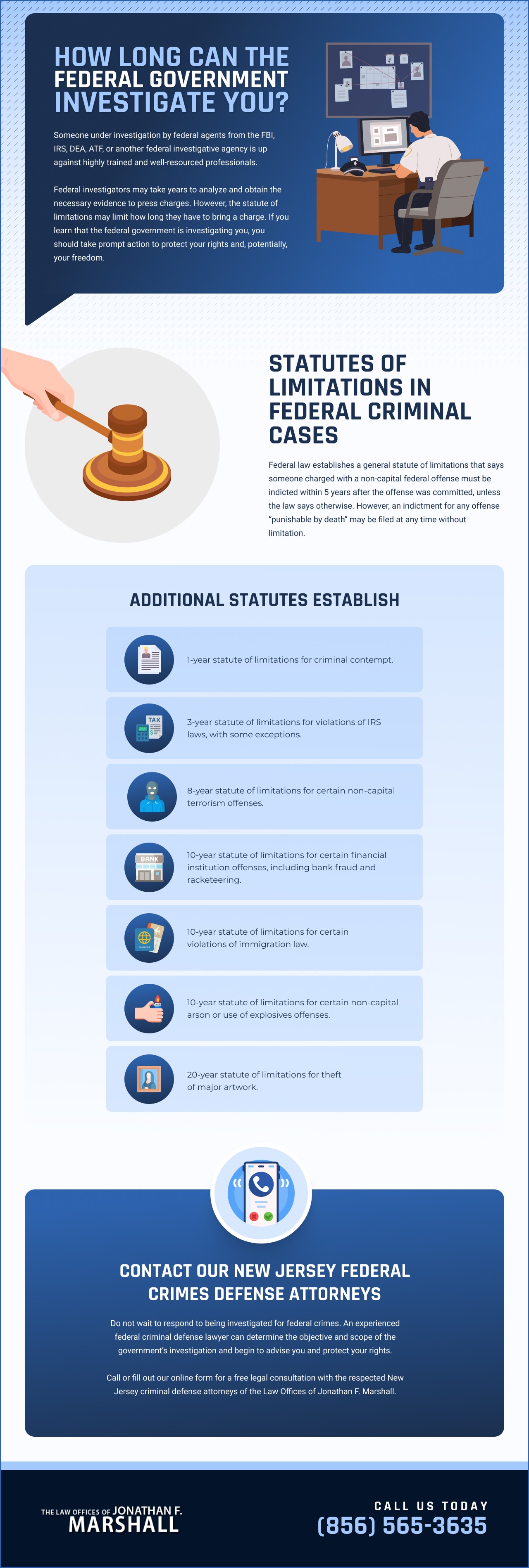 How Long Can the Federal Government Investigate You?