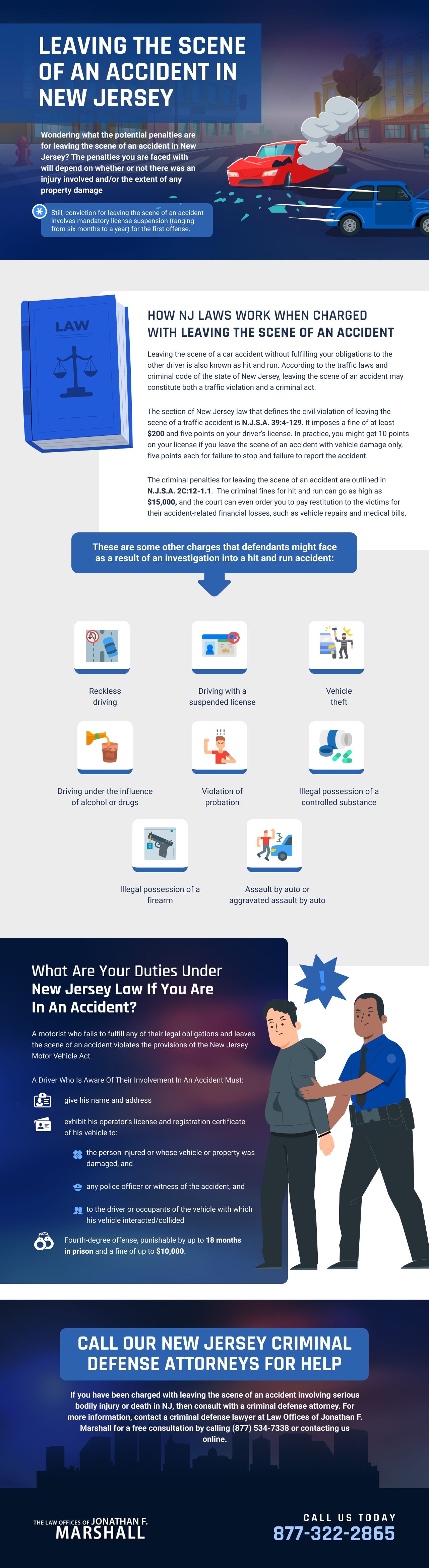 Infographics on Leaving the Scene of an Accident in New Jersey