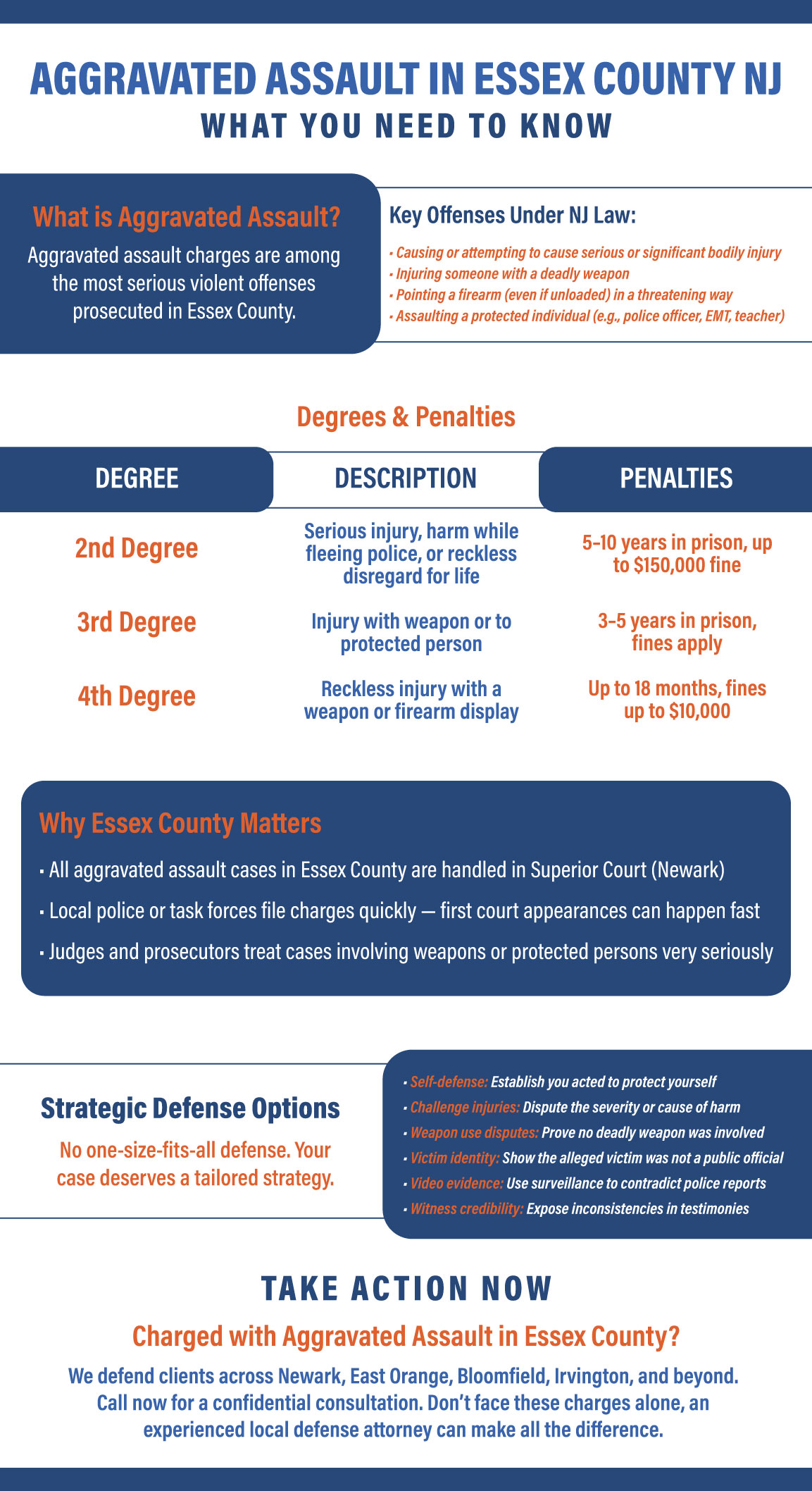 Essex County NJ Aggravated Assault