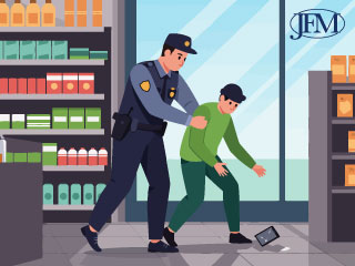 Defense Strategies for Shoplifting at Target